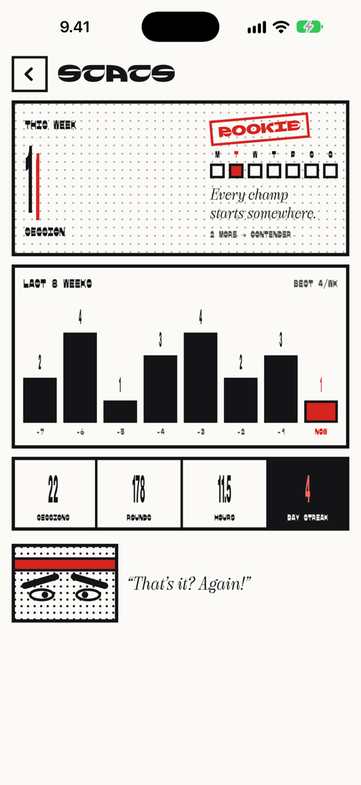 Cornerman stats screen with a Rookie rank stamp and weekly bar chart